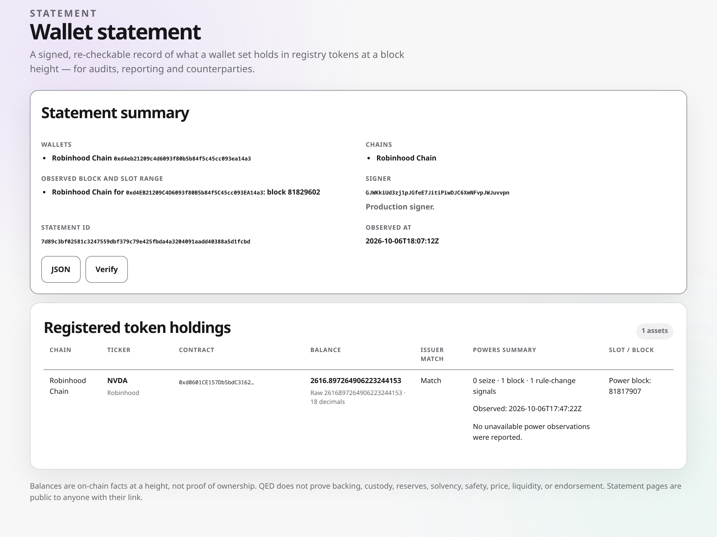 Signed QED Statement with a link to verify the record